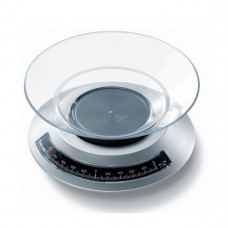 Taurus Bathroom Scale Battery Operated Glass Teal 180kg 3V Syncro Glass -  Snatcher